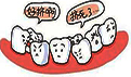 矫正中牙齿出现松动正常吗？有哪些矫正方法